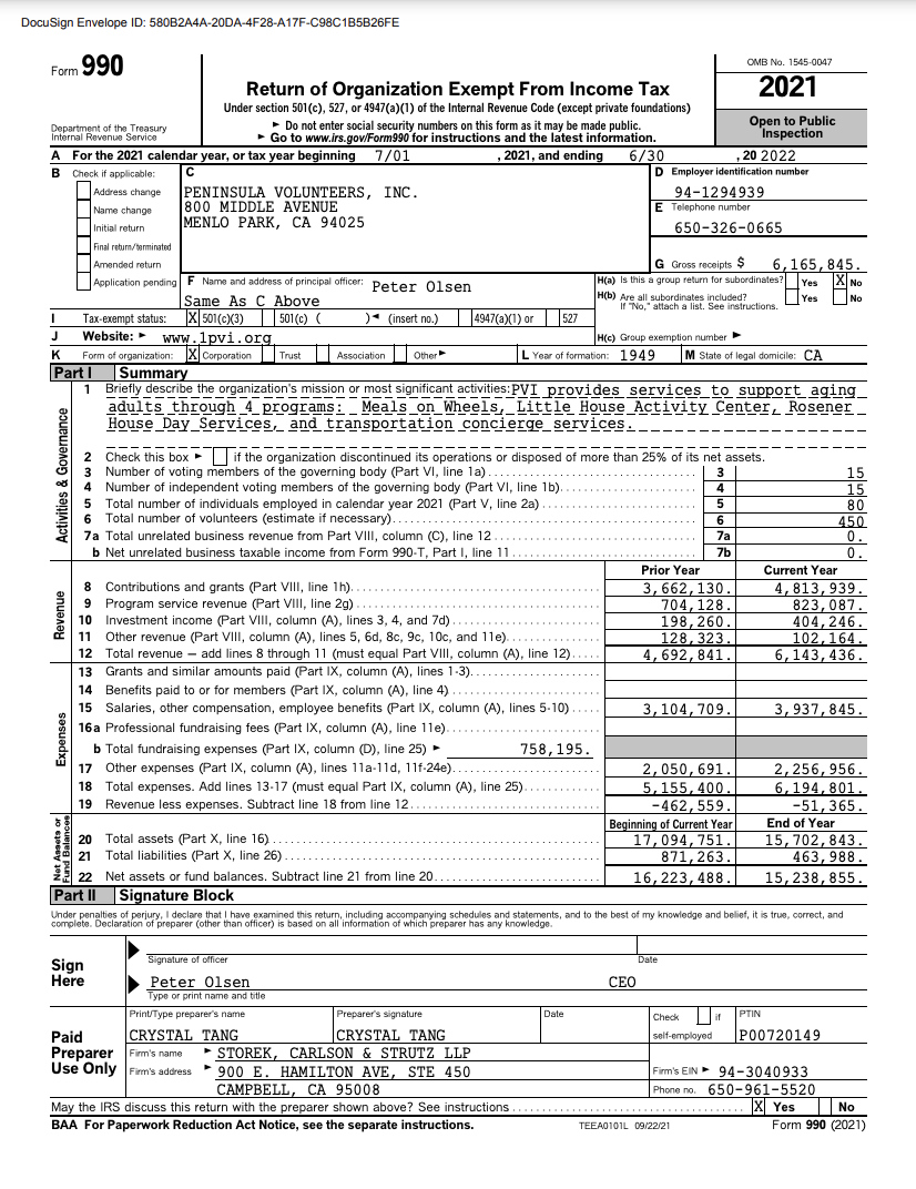 Financials - PVI